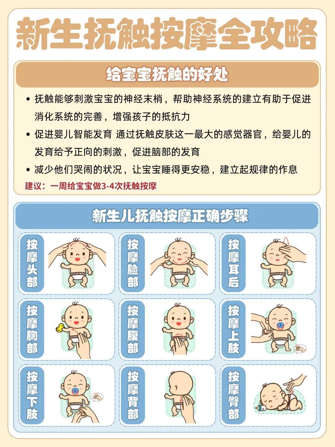 47岁试管成功率